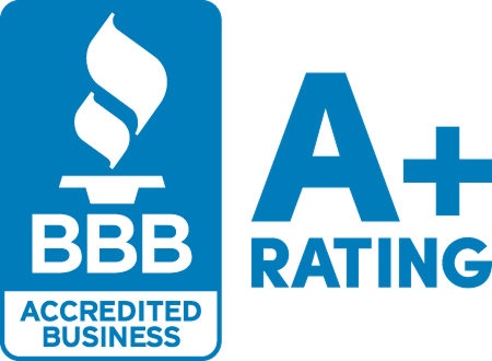 bbb rating
